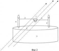 Электротермический атомизатор для определения благородных металлов (патент 2463582)