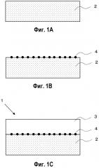 Шаблон для эпитаксиального выращивания, способ его получения и нитридное полупроводниковое устройство (патент 2653118)