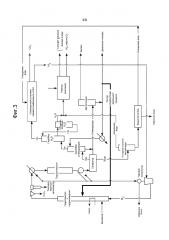 Производство фракционированных топлив повышенного качества из биомассы (патент 2619938)