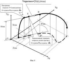 Командно-пилотажный индикатор вертолета (патент 2539708)