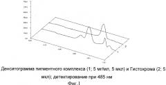 Способ переработки панциря морских ежей (патент 2441661)