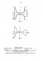 Способ прокатки рельсов (патент 1694261)