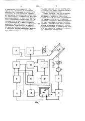 Магнитооптический гистериограф (патент 1081579)