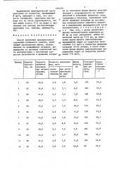 Способ получения монокристаллов гадолиний-галлиевого граната (патент 1354791)