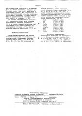 Резистивный материал на основетитаната бария для изготовлениятерморезисторов (патент 817758)