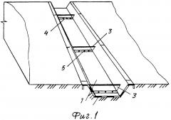 Способ устройства водоотводного сооружения (патент 2658081)