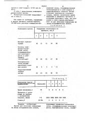 Краска для нанесения информациина шкалы логарифмических линеек (патент 834051)