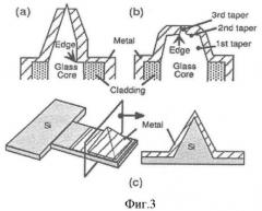 Острийная структура для сканирующих приборов, способ ее изготовления и приборы на ее основе (патент 2349975)