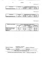 Тромбоцитарный дезагрегант (патент 1672373)