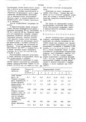 Способ поверхностного легирования отливок (патент 1547944)