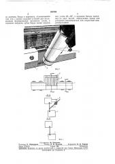 Батанный механизм ткацкого станка (патент 284726)