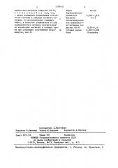 Состав для разделения потоков жидкостей (патент 1399450)