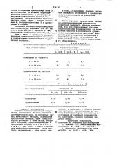 Оксидно-полупроводниковый конденсатор (патент 974432)