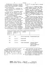 Способ облагораживания карандашных дощечек (патент 1250460)