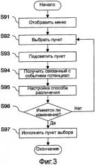Аппарат настройки для способа идентификации мозговых волн, способ настройки и компьютерная программа (патент 2410026)