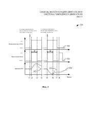 Система для обнаружения утечек топлива в транспортном средстве с гибридным приводом (патент 2617259)