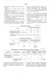 Фосфортиосодержащий олигоизобутилен для использования в качестве многофункциональной присадки к смазочным маслам и способ его получения (патент 554268)