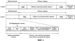 Носитель записи, способ выбора для него конфигурации управленческой информации диска, способ записи и воспроизведения с их использованием и устройство для него (патент 2394287)