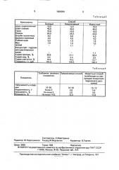 Способ получения гранулированного корма для животных и рыб (патент 1606096)