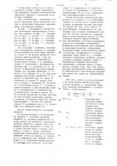 Способ компенсации погрешностей формы изделий с некруглым поперечным сечением при токарной обработке (патент 1219256)