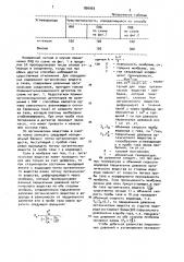 Способ определения содержания органических веществ в газах (патент 890993)
