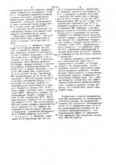 Способ получения мочевино-формальдегидного удобрения (патент 947153)