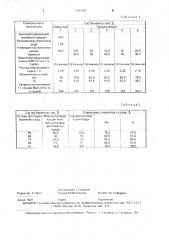 Шихта для выплавки силикомарганца (патент 1696556)