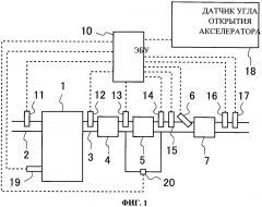 Устройство для очистки отработавших газов двигателя внутреннего сгорания (патент 2594090)
