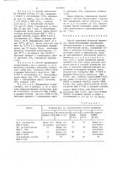 Способ получения белковой биомассы (патент 1479509)
