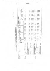 Средство для повышения продуктивности гусениц тутового шелкопряда (патент 1732894)