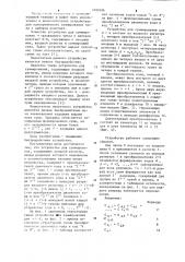 Устройство для суммирования (патент 1092496)