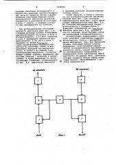 Способ записи - воспроизведения сигналов цифровой информации (патент 1030846)