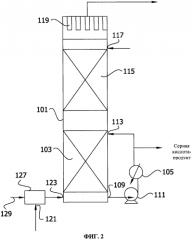 Регенерация энергии при производстве серной кислоты (патент 2570658)