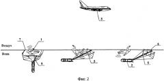 Способ спасения на воде и устройство для спасения на воде (патент 2574674)