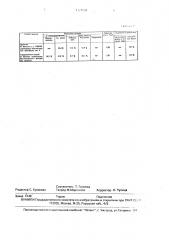 Способ лечения женского бесплодия воспалительного генеза (патент 1777869)