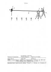 Способ определения уклонения лазерного пучка (патент 1462105)