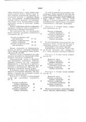 Бумага санитарно-гигиенического и бытового назначения (патент 639987)