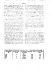 Способ очистки вторичных алюминиевых сплавов (патент 1687638)