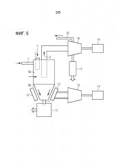 Способ и устройство для сжигания сплава электроположительного металла (патент 2656217)