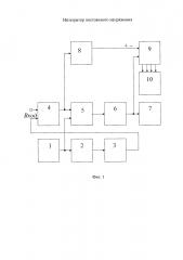 Интегратор постоянного напряжения (патент 2602675)