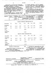 Стимулятор роста растений (патент 812256)