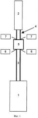 Устройство для получения линейной вертикальной поляризации сигнала (патент 2371819)
