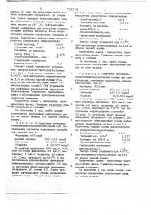 Способ получения мочевино-меламиноформальдегидной смолы (патент 724531)