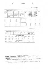 Смесь для выплавки лигатур с редкоземельными металлами (патент 1673624)