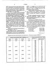 Катализатор для очистки газовой смеси от оксида азота (патент 1715394)