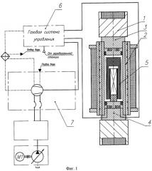 Газостат (патент 2429105)