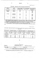 Способ получения пищевого красителя (патент 1803416)