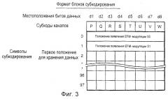 Способ и устройство для определения происхождения дисков- носителей данных (патент 2251162)
