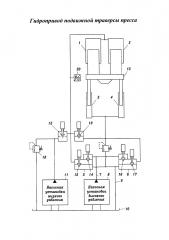 Гидропривод подвижной траверсы пресса (патент 2602934)