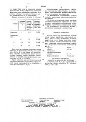 Состав смеси для изготовления сборной блочной крепи горных выработок (патент 934029)